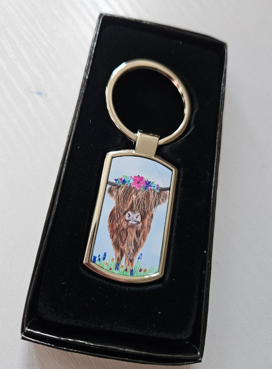 Keyrings
